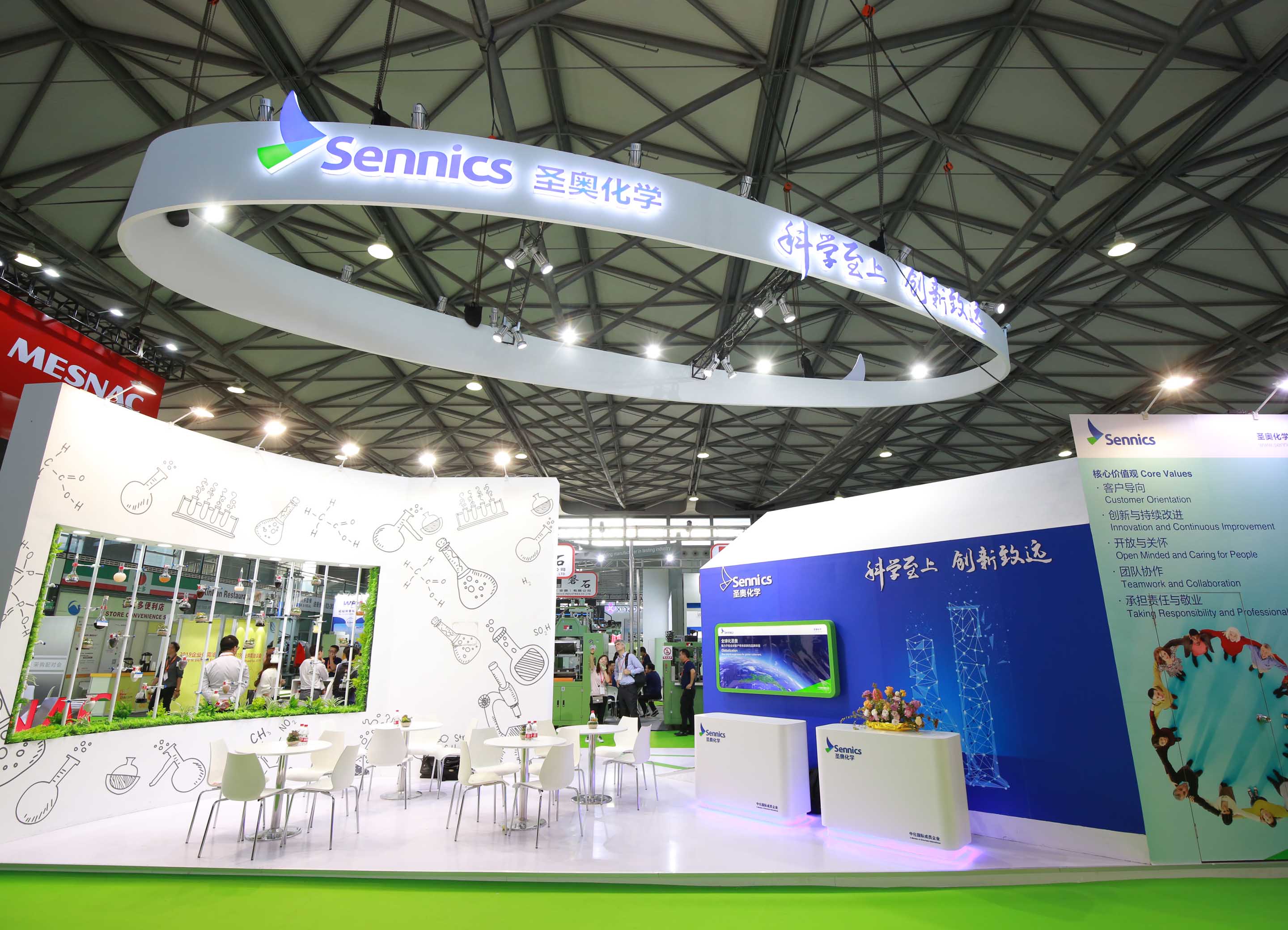 Sennics Attends International Rubber Pro...